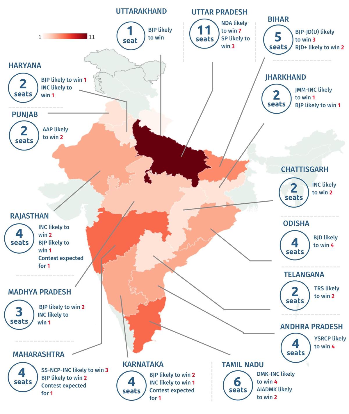 Explained The Rajya Sabha elections to 57 seats in 15 states